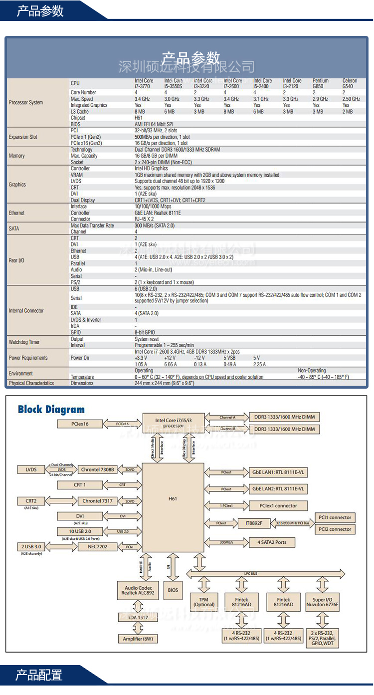 研華 AIMB-501G2工控主板質保兩年