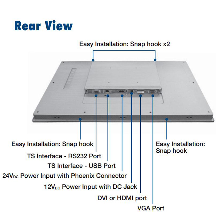 全新研華 工業等級平板顯示器FPM系列 17寸工業顯示器 FPM-7151W