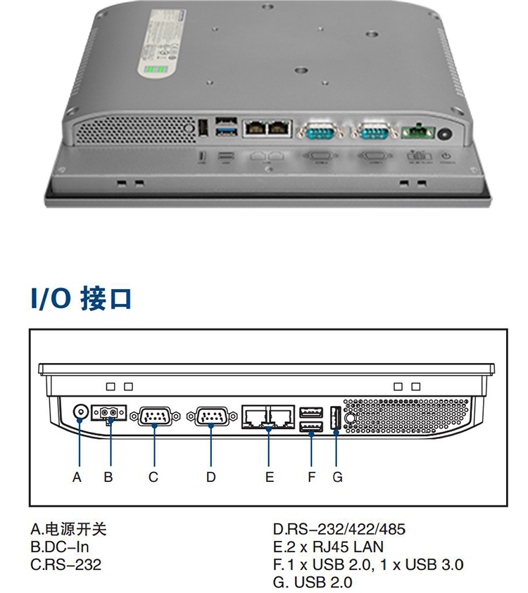 研華嵌入式無風扇工業平板電腦PPC-3100S