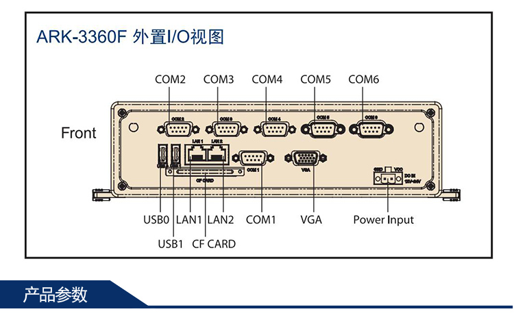 全新研華 無風(fēng)扇嵌入式工控機 高性能ARK-3000系列 ARK-3360F