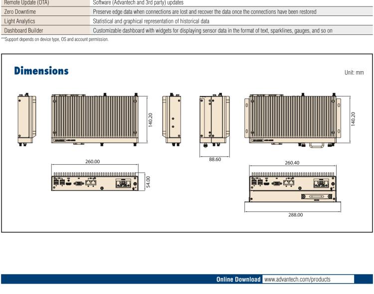 研華EIS-D150 研華EIS-D150，邊緣計(jì)算系統(tǒng)，支持Intel 第六代處理器，可選i3/i5/i7 CPU，最高支持 16 GB內(nèi)存，具備豐富擴(kuò)展接口 2 x LAN，4 x COM，6 x USB等，同時(shí)還可以擴(kuò)展 iDoor 和 ARK-Plus 模組增加更多的擴(kuò)展能力，可以根據(jù)現(xiàn)場(chǎng)應(yīng)用需求，靈活定制。