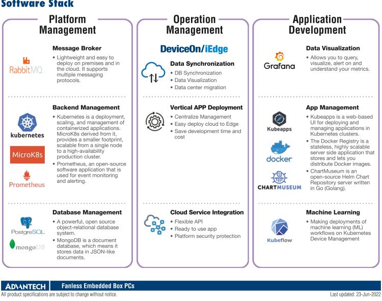 研華EIS-S232 研華 EIS-S232，邊緣計算系統服務器，支持Intel 第十代處理器，可選i3/i5/i7 Xeon CPU，DDR4 最高32GB，最多可支持4 x 2.5寸硬盤，具備豐富擴展接口 2 x LAN，6 x COM，8 x USB，1 x PCIE，2 x PCI。產品生命周期長，穩定可靠。