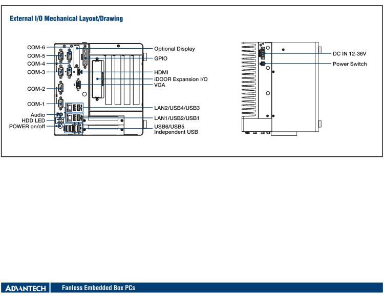 研華EIS-S232 研華 EIS-S232，邊緣計算系統服務器，支持Intel 第十代處理器，可選i3/i5/i7 Xeon CPU，DDR4 最高32GB，最多可支持4 x 2.5寸硬盤，具備豐富擴展接口 2 x LAN，6 x COM，8 x USB，1 x PCIE，2 x PCI。產品生命周期長，穩定可靠。