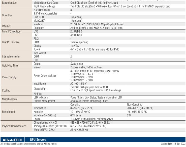 研華SKY-6200 2U 機(jī)架式 GPU 服務(wù)器,搭載Intel? Xeon?Scalable 處理器 支持4 x PCIe x16 雙層FH/FL卡或者8 x PCIe x8 單層 FH/FL卡