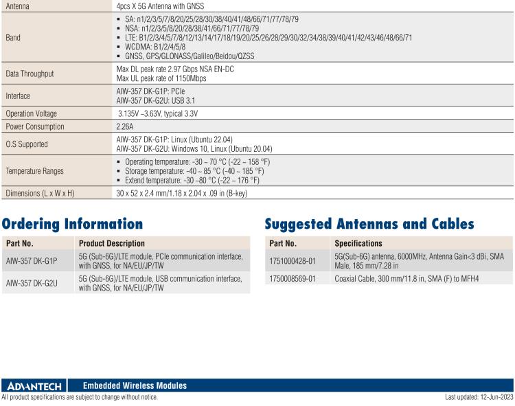 研華AIW-357 5G Sub 6 模塊、M.2 3052 Key B 外形、USB 接口