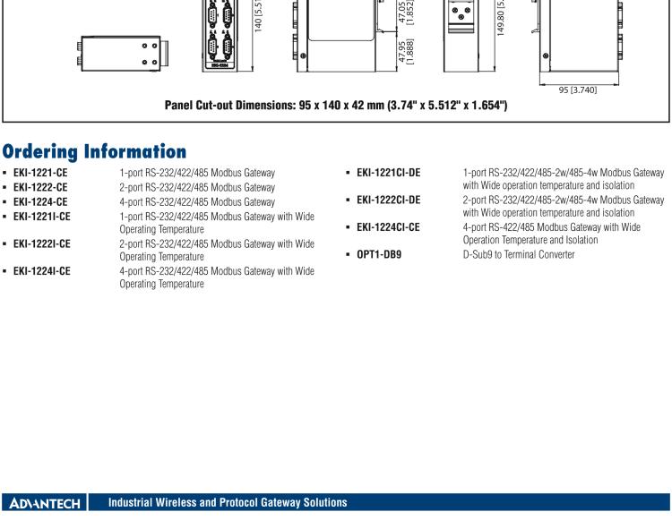 研華EKI-1222 2端口Modbus數(shù)據(jù)網(wǎng)關