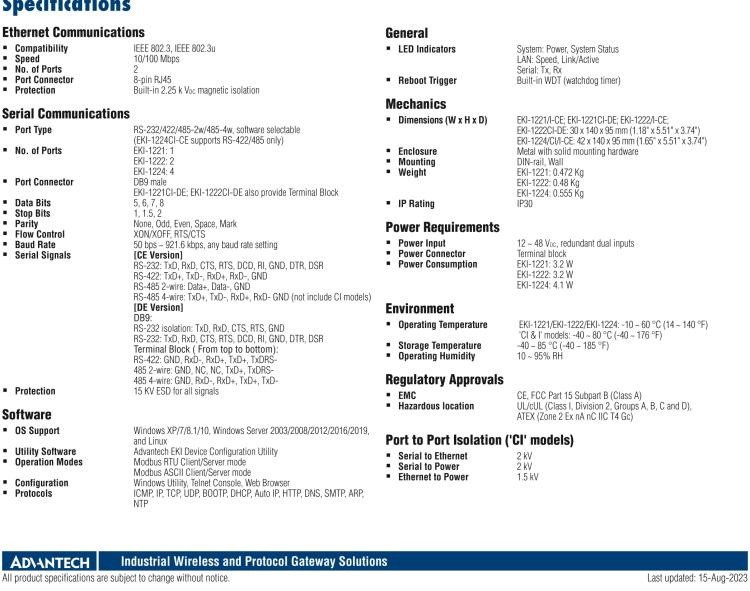 研華EKI-1222CI 隔離式寬溫型 2端口Modbus數據網關