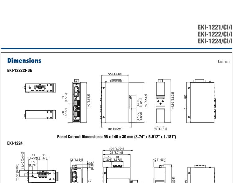 研華EKI-1222CI 隔離式寬溫型 2端口Modbus數據網關