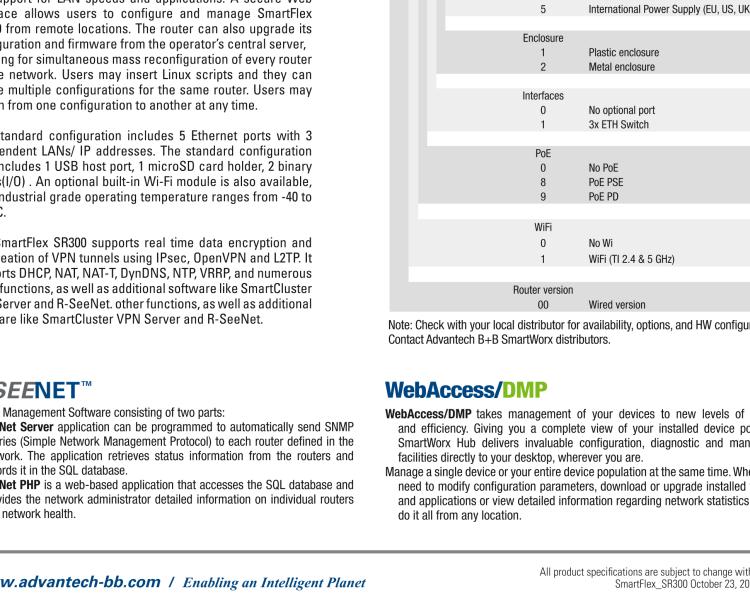 研華BB-SR30009120-SWH SmartSFlex、開關、5E、USB、2I/O、SD、PD、SL、SWH