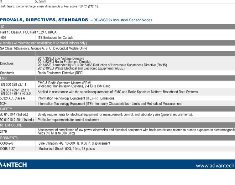 研華BB-WSD2C31010 Wzzard工業無線傳感器節點-導管（2代）