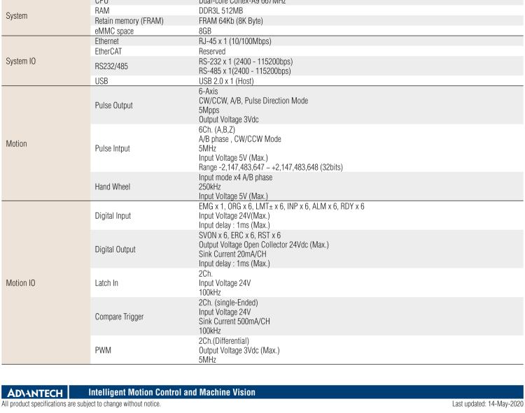 研華AMAX-3110 AMAX-3110是一個(gè)6軸脈沖序列獨(dú)立式運(yùn)動(dòng)控制器，一體化精巧的設(shè)計(jì)，節(jié)省空間
