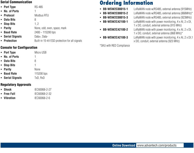 研華BB-WSW2C00015 LoRaWAN節(jié)點，支持RS485，外部天線