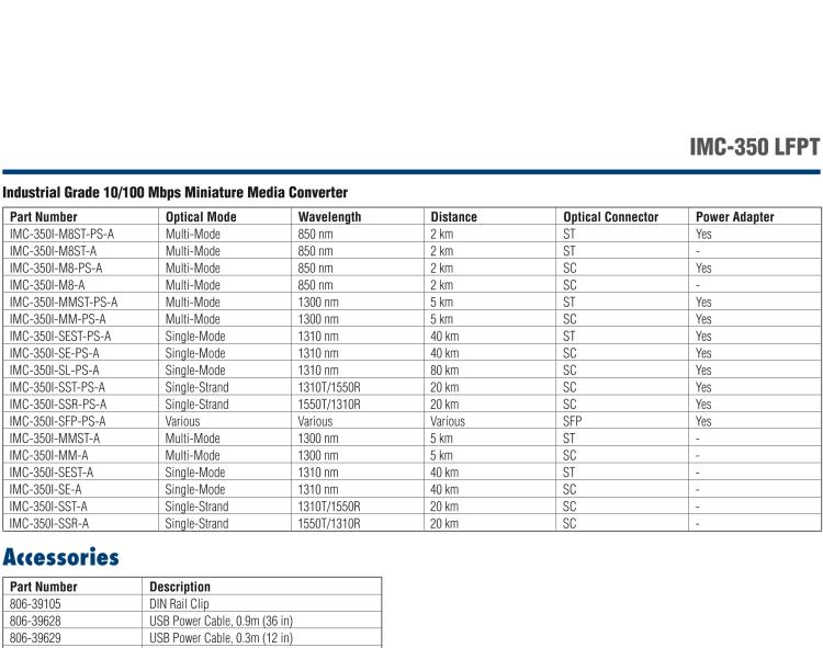 研華IMC-350-MMST-PS-A Mini Media Converter, 100Mbps, Multimode 1300nm, 5km, ST, AC adapter