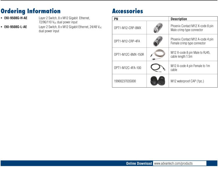 研華EKI-9508G-H 8個千兆M12端口非網管EN50155交換機， 支持72/96/110 VDC供電