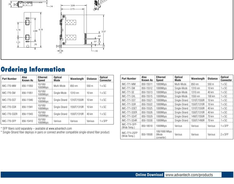 研華BB-850-19500 通過(guò) SFP 模塊支持的、獨(dú)立于協(xié)議的模塊式光纖模式轉(zhuǎn)換器