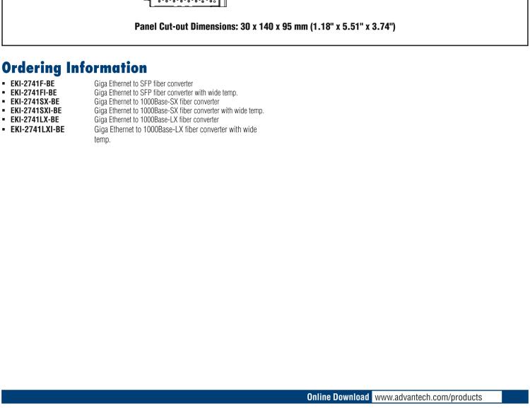 研華EKI-2741LX 工業級千兆以太網光電轉換器
