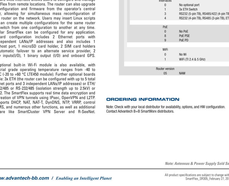 研華BB-SR30510420 SmartFlex, NAM, 3x Ethernet, 1x RS232, 1x RS485, Wi-Fi, Metal, Without Accessories