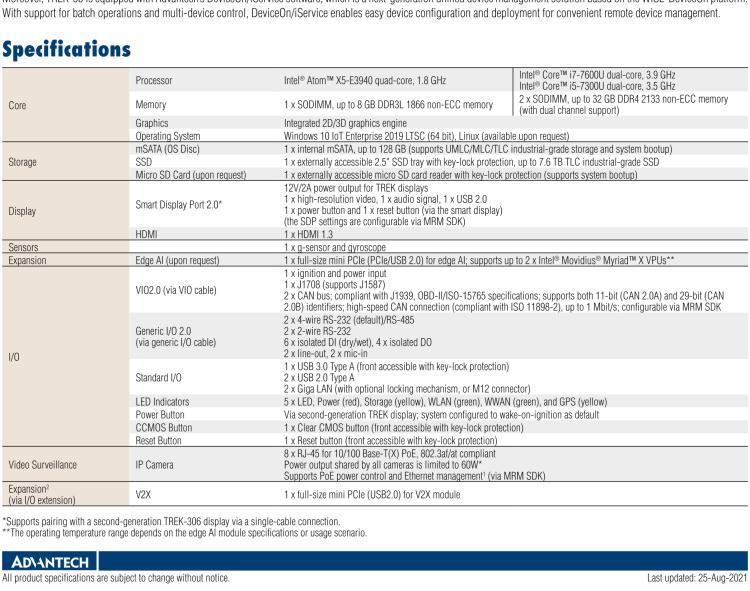 研華TREK-60 模組化車載AI平臺，用于車輛管理與視頻監控