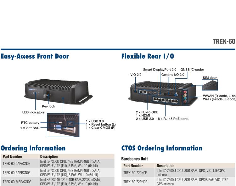 研華TREK-60 模組化車載AI平臺，用于車輛管理與視頻監控