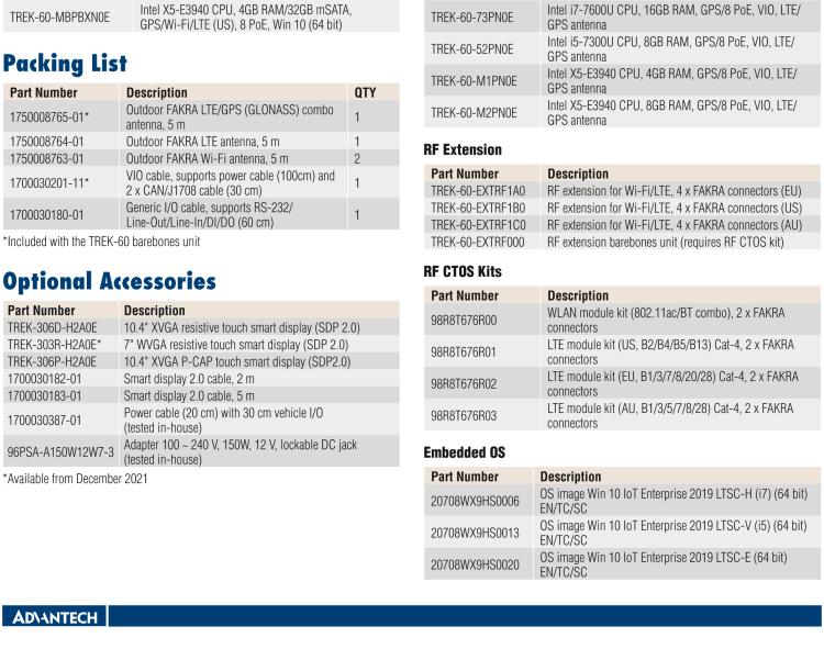 研華TREK-60 模組化車載AI平臺，用于車輛管理與視頻監控