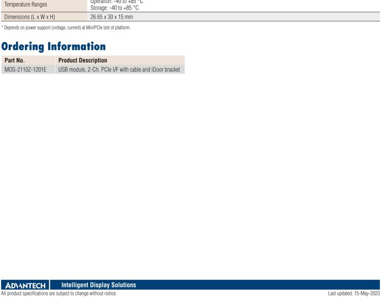 研華MOS-2110Z-1201E USB Port iDoor Module