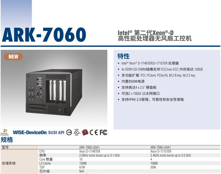 研華ARK-7060 搭載Intel二代Xeon D-1700高性能處理器系統，具有3個擴展插槽