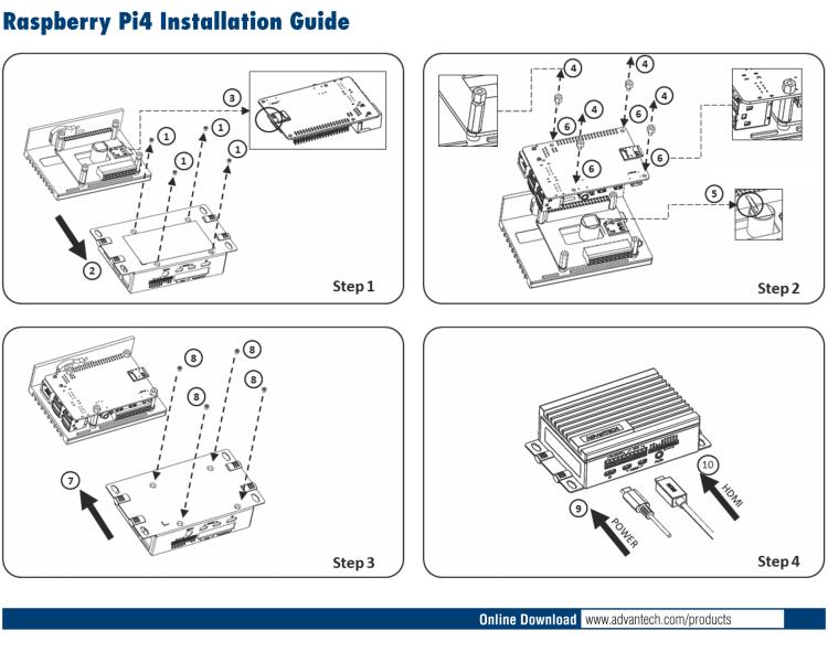 研華UNO-220 具備RTC時鐘的Raspberry Pi工業套件