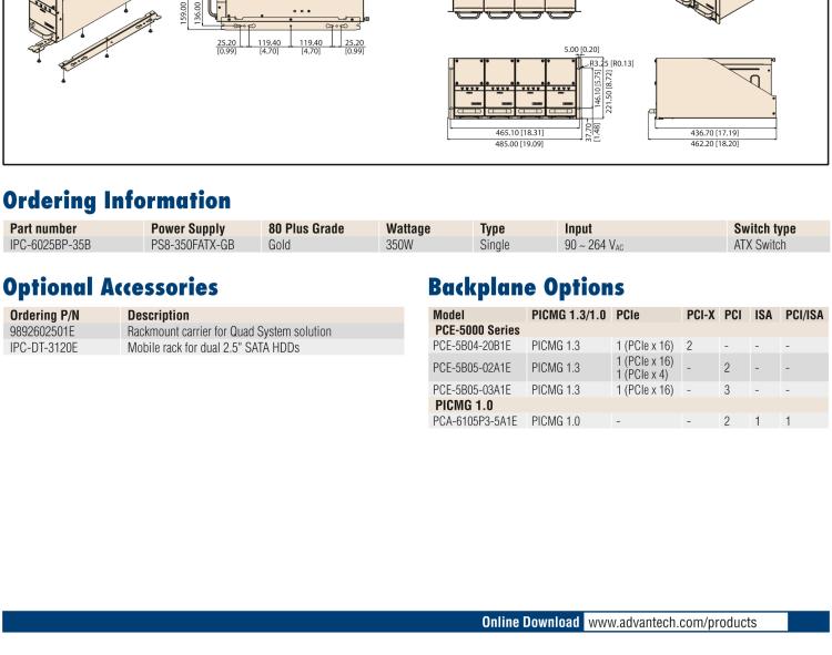 研華IPC-6025 5槽臺式/壁掛式機(jī)箱，支持多系統(tǒng)解決方案擴(kuò)展