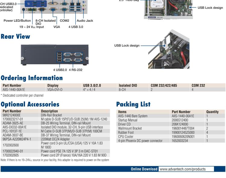 研華AIIS-1440 機(jī)器視覺(jué)工控機(jī)，USB3.0 CAM 緊湊型系統(tǒng),支持英特爾酷睿? i7/i5/i3 CPU,4通道專(zhuān)用USB3.0控制器