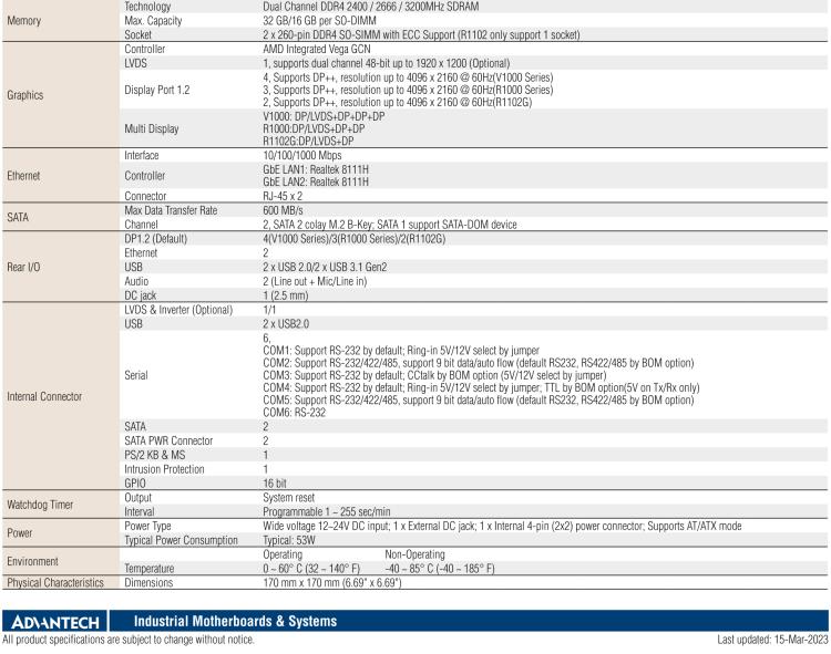 研華AIMB-228 板載AMD V系列/R系列處理器。超薄設(shè)計，支持寬壓，廣泛應用在圖像處理、醫(yī)療影像等行業(yè)上。