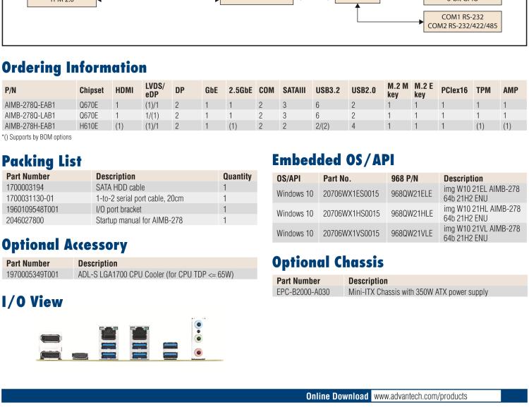 研華AIMB-278 適配Intel 第12代 Core i/奔騰系列處理器，搭載Q670E芯片組。獨(dú)立四顯，性能強(qiáng)勁，適用于醫(yī)療、視覺(jué)、檢測(cè)儀器等行業(yè)上。