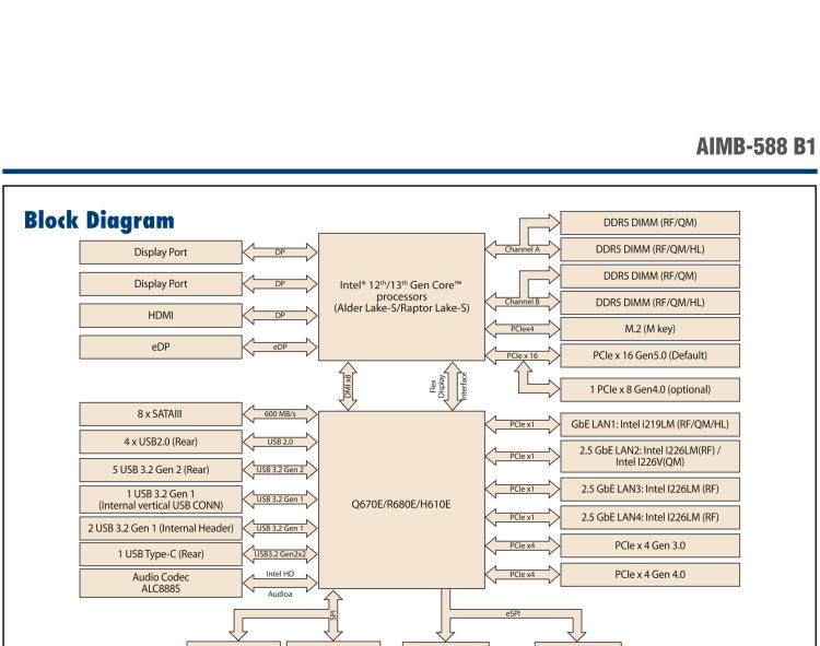 研華AIMB-588B1 適配Intel 第12/13代 Core i/奔騰系列處理器，搭載Q670E/R680E/H610E芯片組。性能可達服務器級別，獨立四顯，具備專業的圖像處理能力，是理想的行業解決方案。