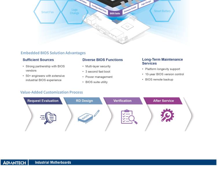 研華AIMB-588B1 適配Intel 第12/13代 Core i/奔騰系列處理器，搭載Q670E/R680E/H610E芯片組。性能可達服務器級別，獨立四顯，具備專業的圖像處理能力，是理想的行業解決方案。