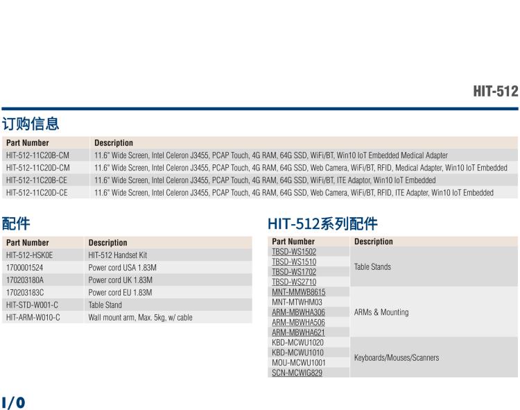 研華HIT-512 11.6" 一體式信息終端，專為醫療與智能零售而設計
