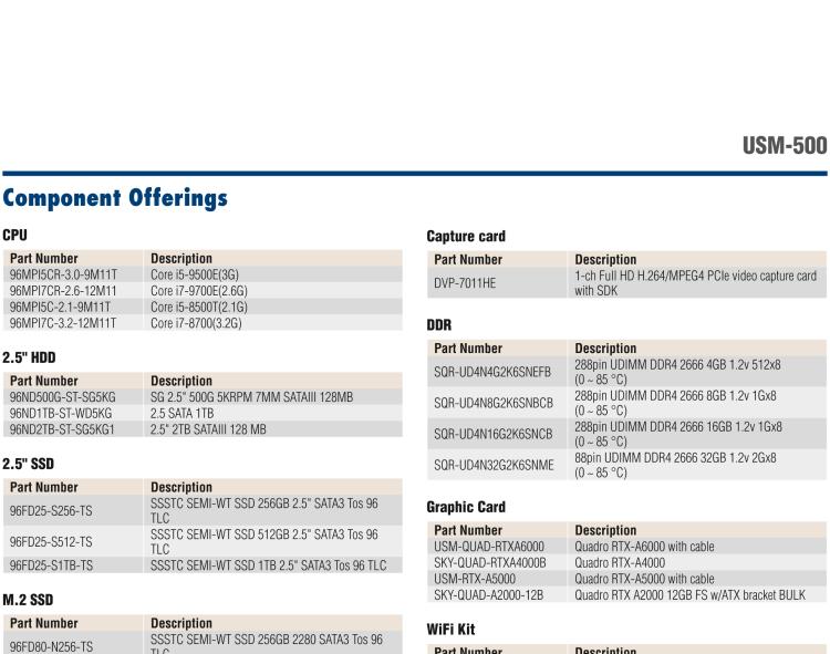 研華USM-500 多功能醫療電腦