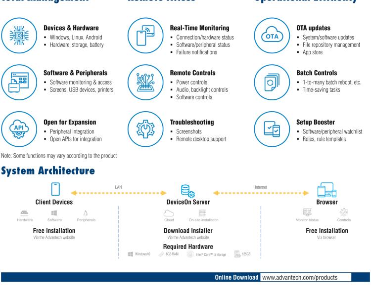 研華UTC-515D 15.6" 多功能觸控一體機，內置英特爾? BayTrail J1900，可附接豐富的外圍設備
