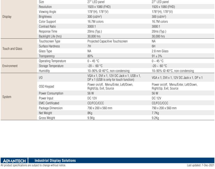 研華IDP31-270W 27" 玻璃面板觸控顯示器，帶環繞式LED燈帶，全高清分辨率，多輸入源VGA/DVI/DP