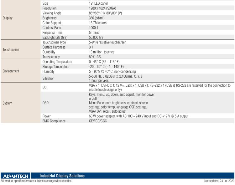 研華IDS-3219 19" SVGA工業級面板安裝顯示器