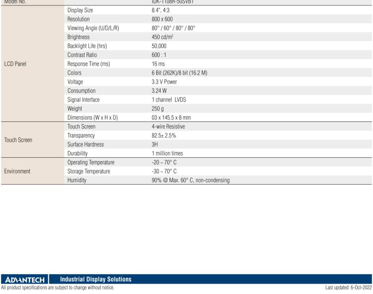 研華IDK-1108 8.4" SVGA 工業顯示套件，帶電阻式觸摸屏解決方案