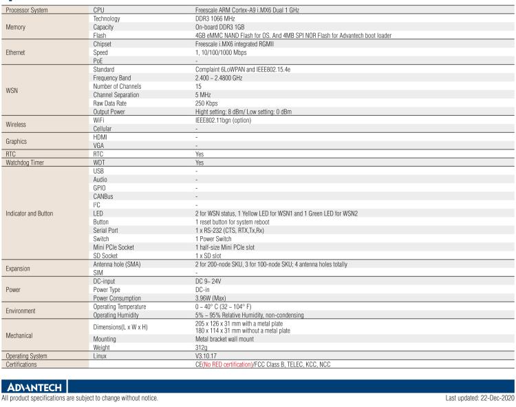 研華WISE-3310 無線物聯網MESH網關