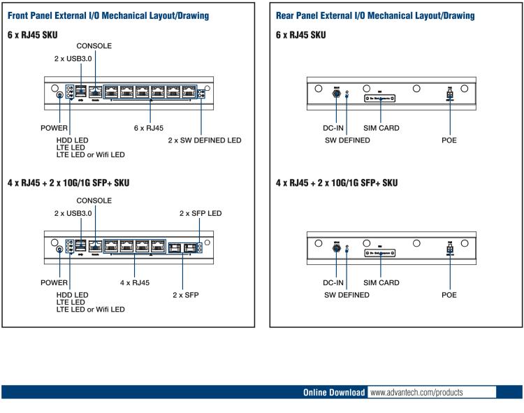 研華FWA-1112VC 用于不同部署的無風扇網絡應用平臺