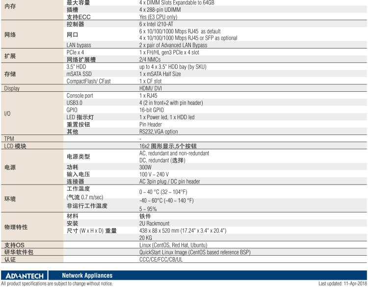 研華FWA-4030 基于第六代/第七代 Intel? Xeon? E3和 i7/i5/i3系列處理器 2U機架式網絡應用平臺