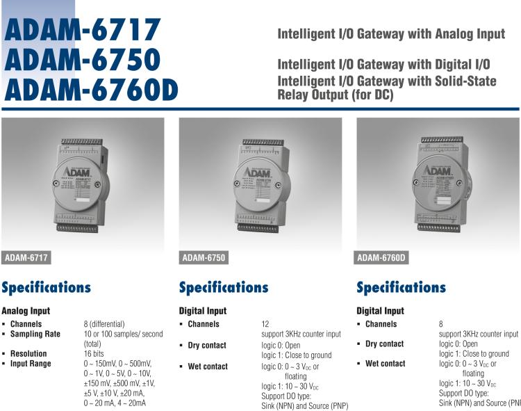 研華ADAM-6760D 8通道固態繼電器/8DI智能I/O網關