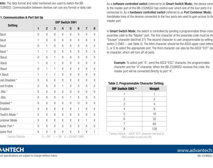 研華BB-232MSS2 RS-232四端口微型智能交換機/端口組合器