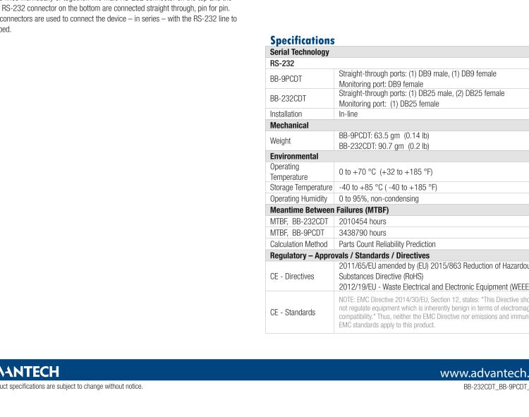 研華BB-232CDT 串口數(shù)據(jù)監(jiān)聽器，RS-232，DB25 公頭至DB25 母頭加DB25 母頭監(jiān)視器