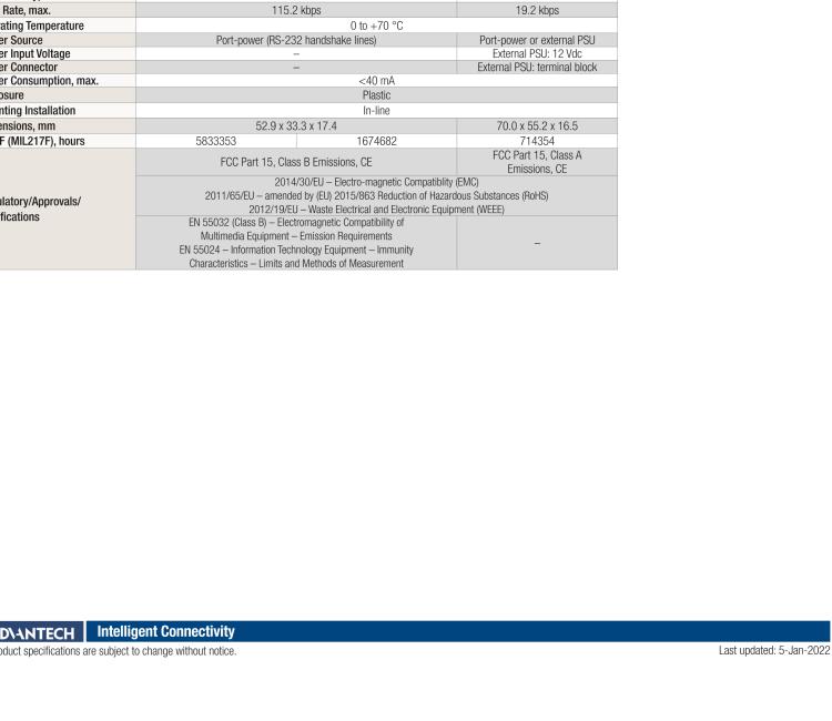 研華BB-232LPTTL ULI-227D5 RS-232（DB9母頭）至5V TTL（DB9公頭）轉換器，端口供電
