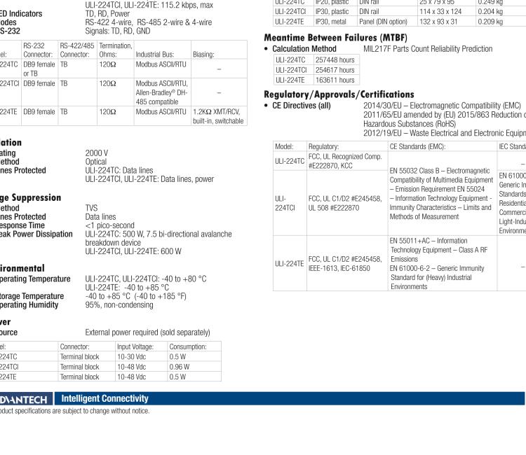 研華BB-4WSD9R ULI-224D RS-232至RS-422/485（2線/4線）轉換器，DB9母頭