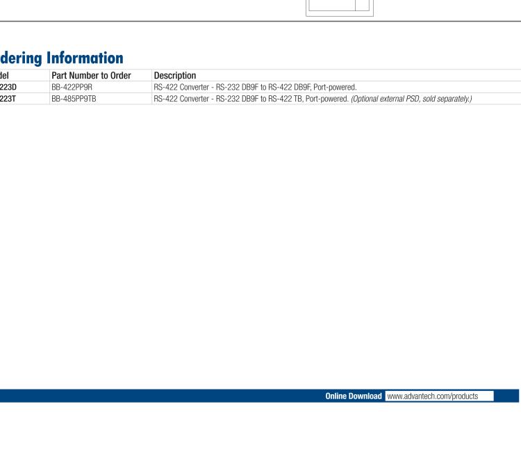 研華BB-422PP9R ULI-223D RS-232至RS-422轉換器，端口供電，DB9母頭連接器
