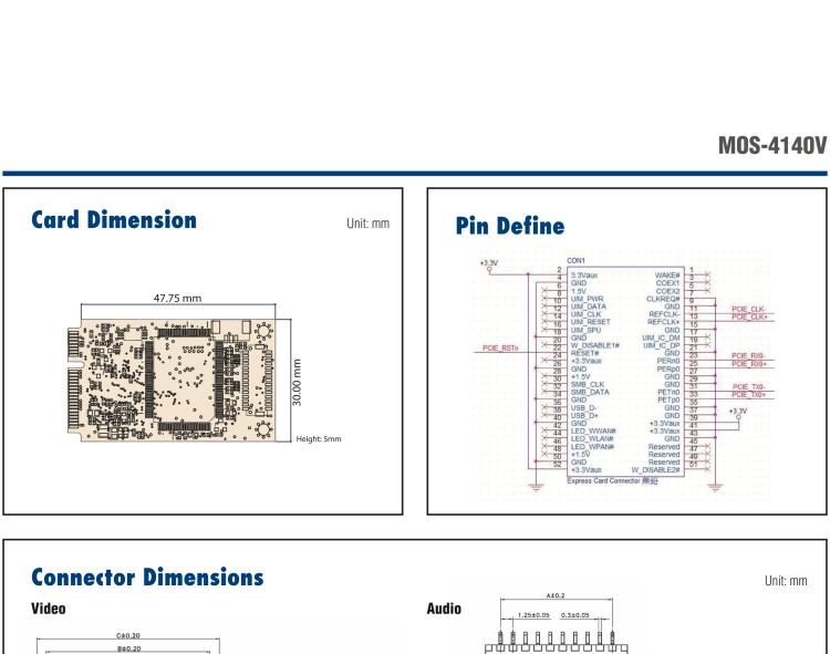 研華MOS-4140V 1-ch Full HD H.264 MiniPCIe Video Capture Card iDoor Module